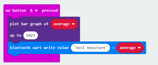 send soil moisture data